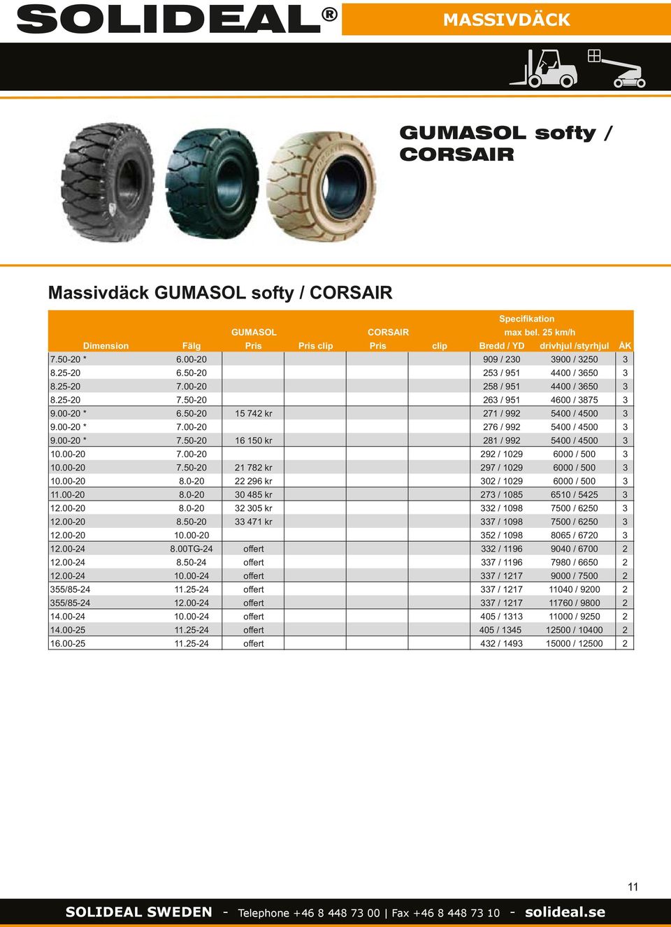 50-20 15 742 kr 271 / 992 5400 / 4500 3 9.00-20 * 7.00-20 276 / 992 5400 / 4500 3 9.00-20 * 7.50-20 16 150 kr 281 / 992 5400 / 4500 3 10.00-20 7.00-20 292 / 1029 6000 / 500 3 10.00-20 7.50-20 21 782 kr 297 / 1029 6000 / 500 3 10.