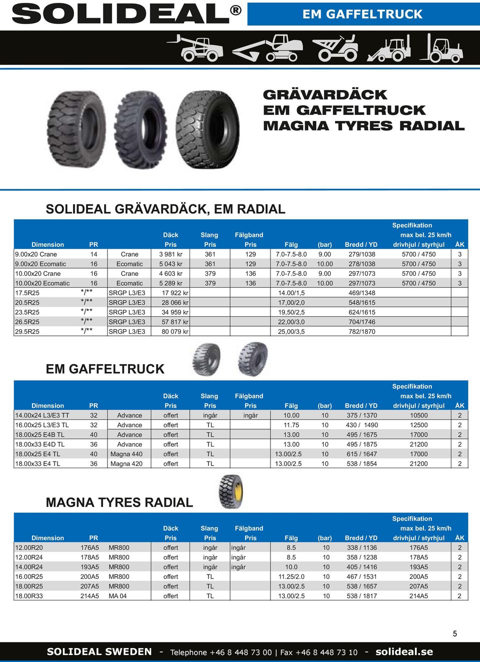 00x20 Ecomatic 16 Ecomatic 5 043 kr 361 129 7.0-7.5-8.0 10.00 278/1038 5700 / 4750 3 10.00x20 Crane 16 Crane 4 603 kr 379 136 7.0-7.5-8.0 9.00 297/1073 5700 / 4750 3 10.