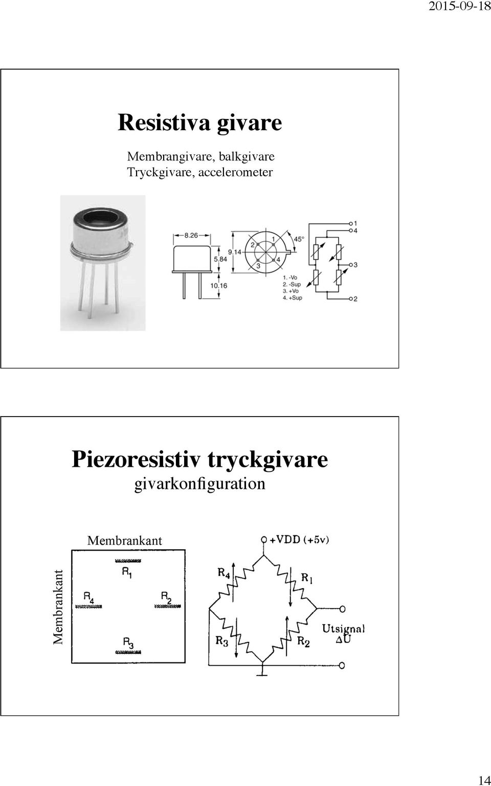 accelerometer Piezoresistiv