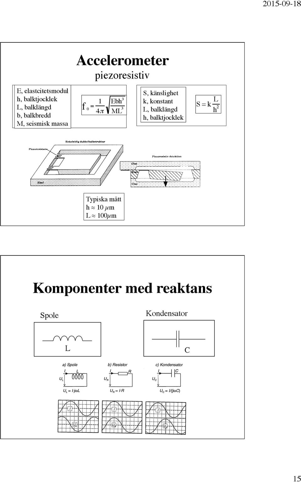 känslighet k, konstant L, balklängd h, balktjocklek S = k L h 2