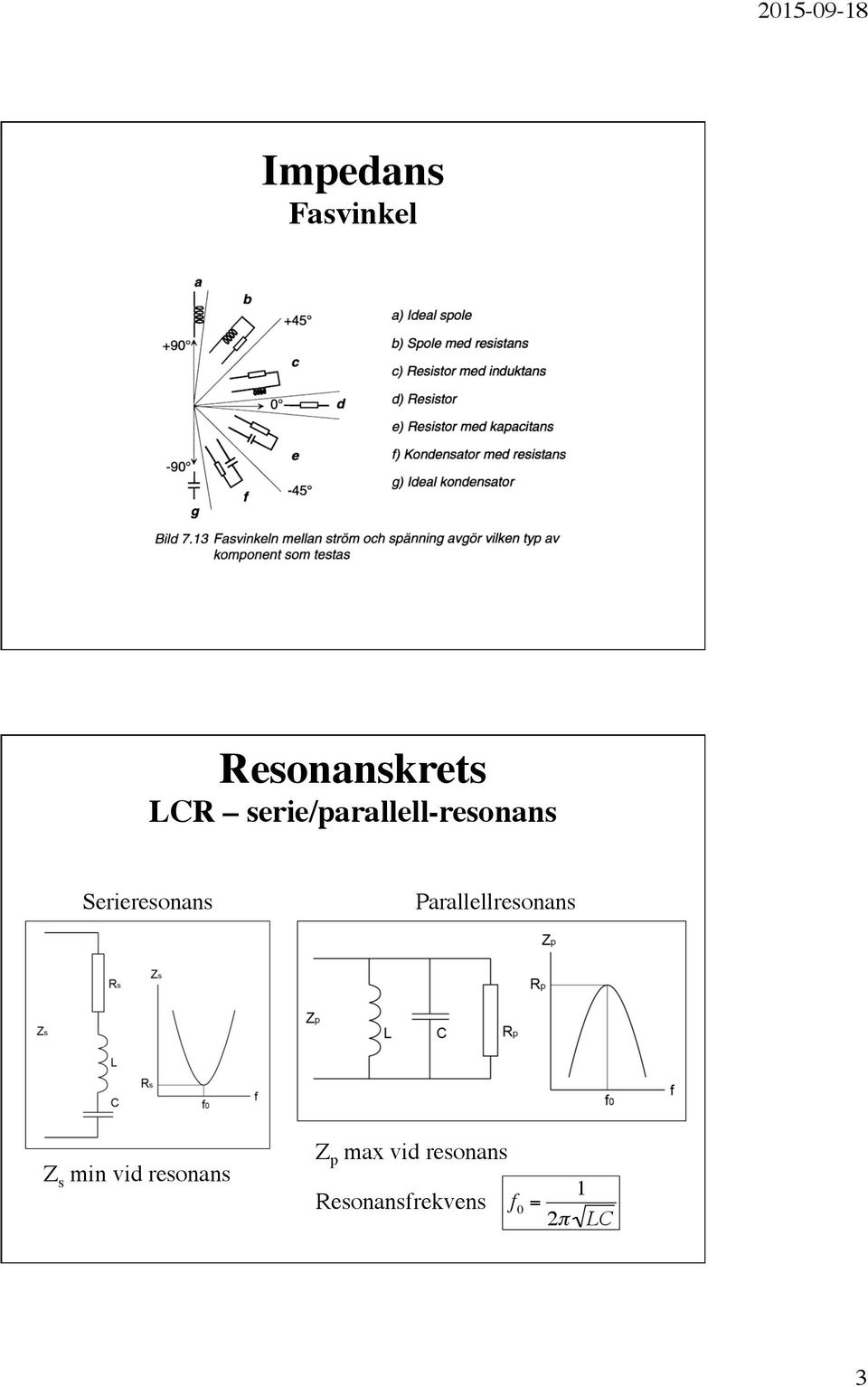 Parallellresonans Z s min vid resonans Z p