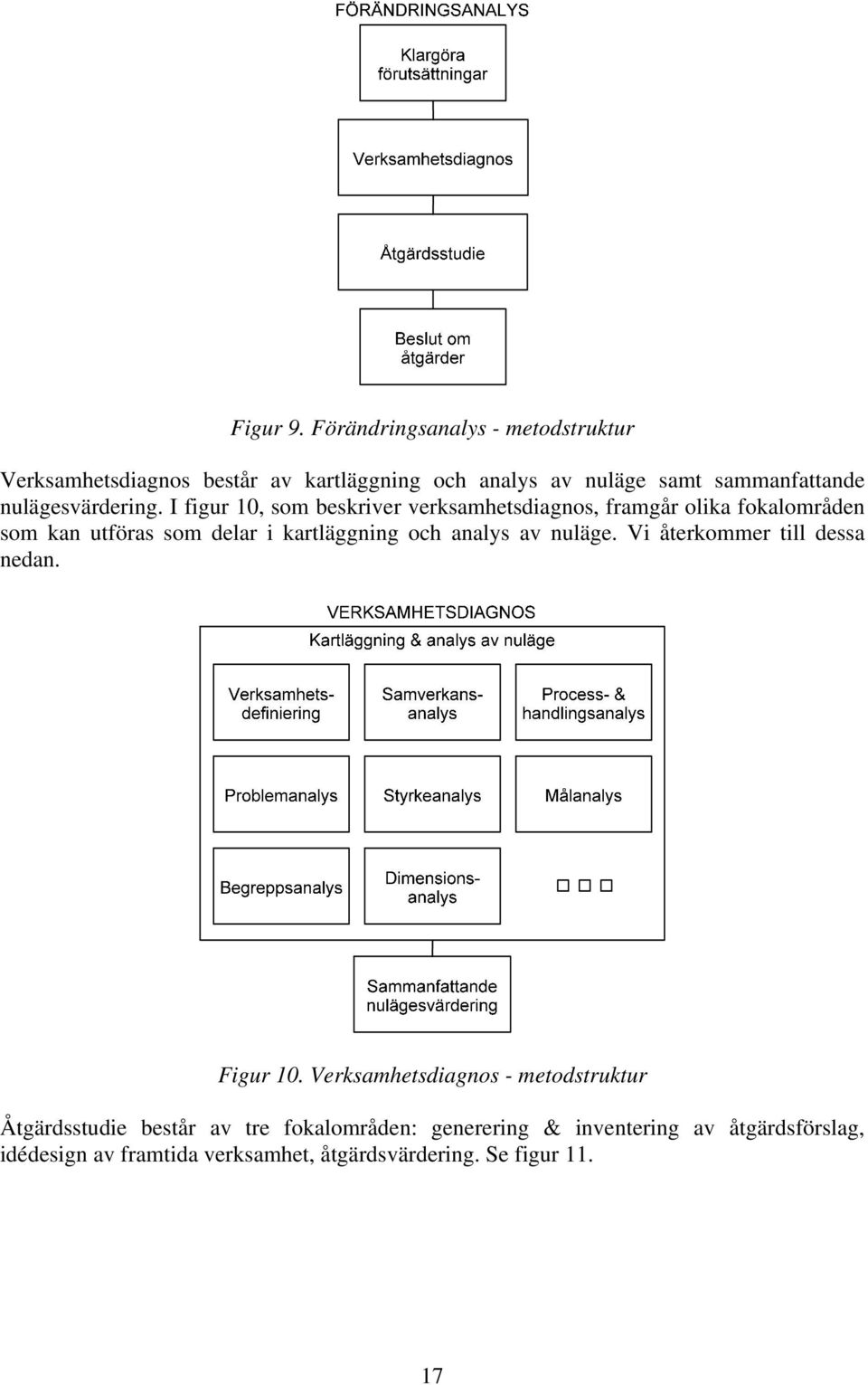 nulägesvärdering.