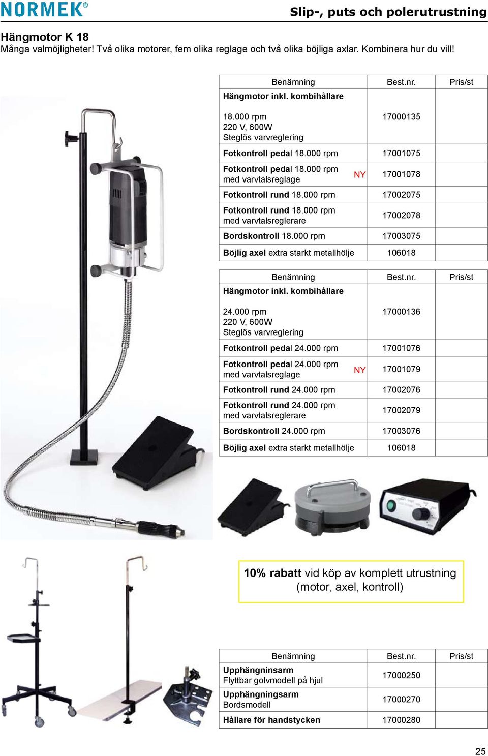 000 rpm 17002075 Fotkontroll rund 18.000 rpm med varvtalsreglerare NY 17002078 Bordskontroll 18.000 rpm 17003075 Böjlig axel extra starkt metallhölje 106018 Hängmotor inkl. kombihållare 24.