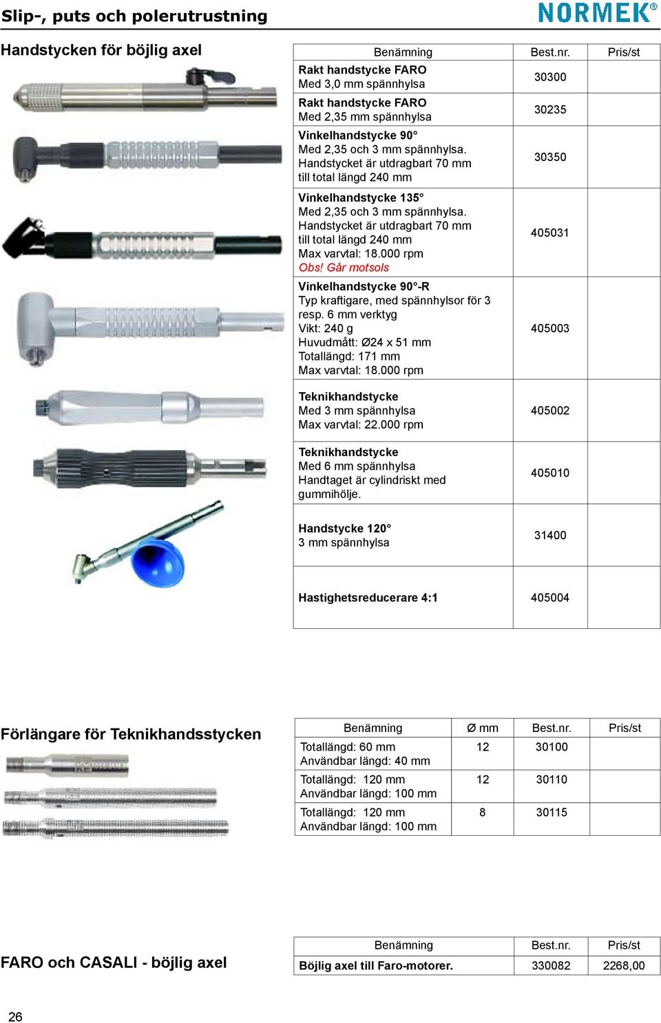 Går motsols Vinkelhandstycke 90 -R Typ kraftigare, med spännhylsor för 3 resp. 6 mm verktyg Vikt: 240 g Huvudmått: Ø24 x 51 mm Totallängd: 171 mm Max varvtal: 18.