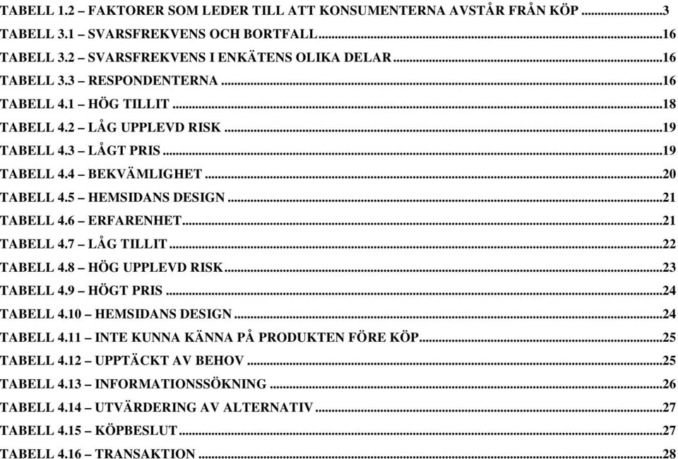 ..21 TABELL 4.7 LÅG TILLIT...22 TABELL 4.8 HÖG UPPLEVD RISK...23 TABELL 4.9 HÖGT PRIS...24 TABELL 4.10 HEMSIDANS DESIGN...24 TABELL 4.11 INTE KUNNA KÄNNA PÅ PRODUKTEN FÖRE KÖP.