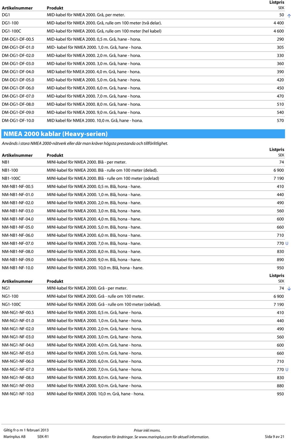 0 MID-kabel för NMEA 2000. 2,0 m. Grå, hane - hona. 330 DM-DG1-DF-03.0 MID-kabel för NMEA 2000. 3,0 m. Grå, hane - hona. 360 DM-DG1-DF-04.0 MID kabel för NMEA 2000. 4,0 m. Grå, hane - hona. 390 DM-DG1-DF-05.