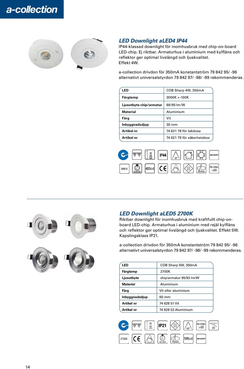 LED Färgtemp Ljusutbyte chip/armatur Material Färg Inbyggnadsdjup COB Sharp 4W, 350mA 3000K +-100K 88/85 lm/w Aluminium Vit 30 mm 74 621 78 för takdosa 74 621 79 för säkerhetsbox LED Downlight aled5