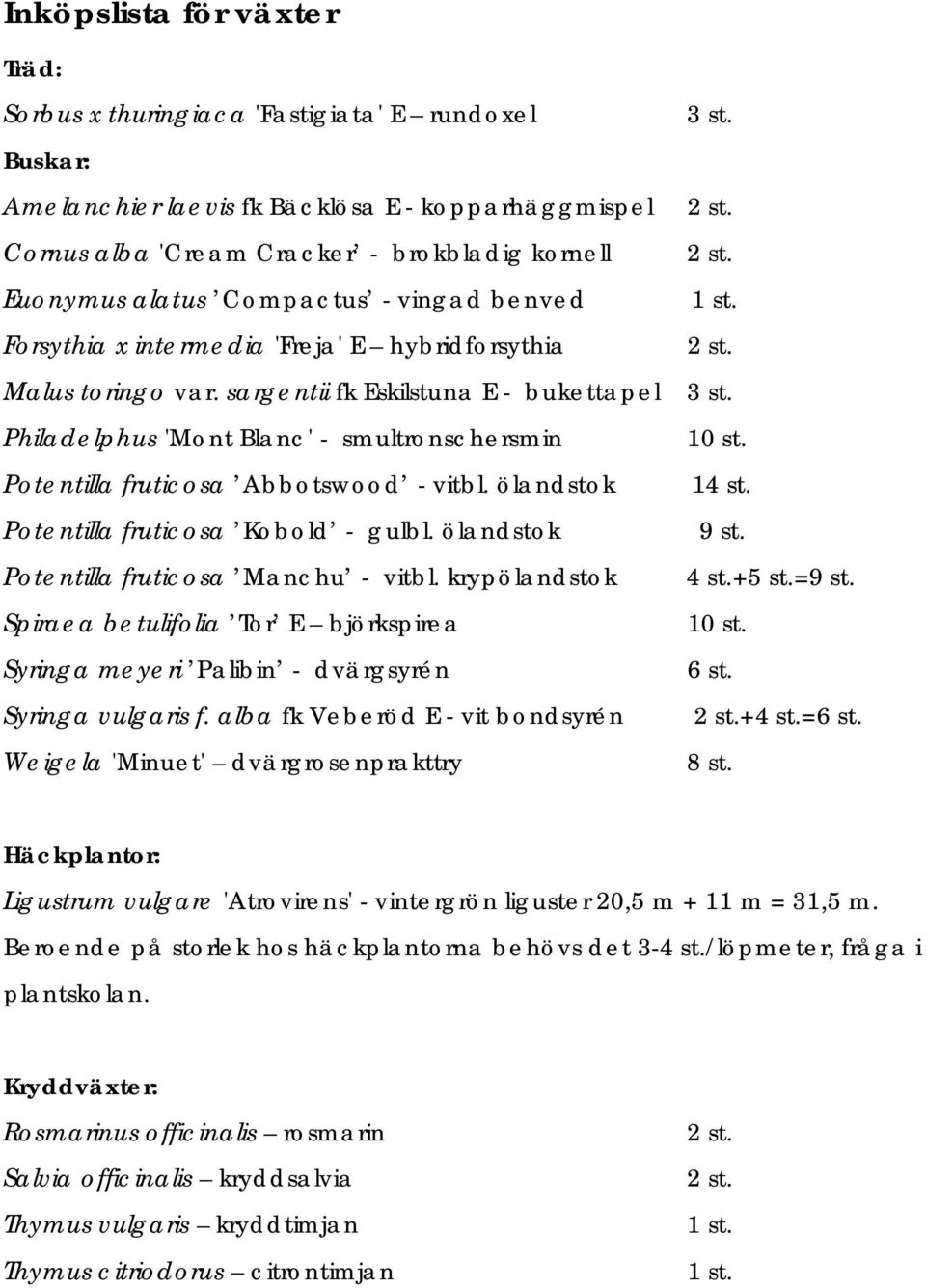 sargentii fk Eskilstuna E - bukettapel Philadelphus 'Mont Blanc' - smultronschersmin Potentilla fruticosa Abbotswood - vitbl. ölandstok Potentilla fruticosa Kobold - gulbl.