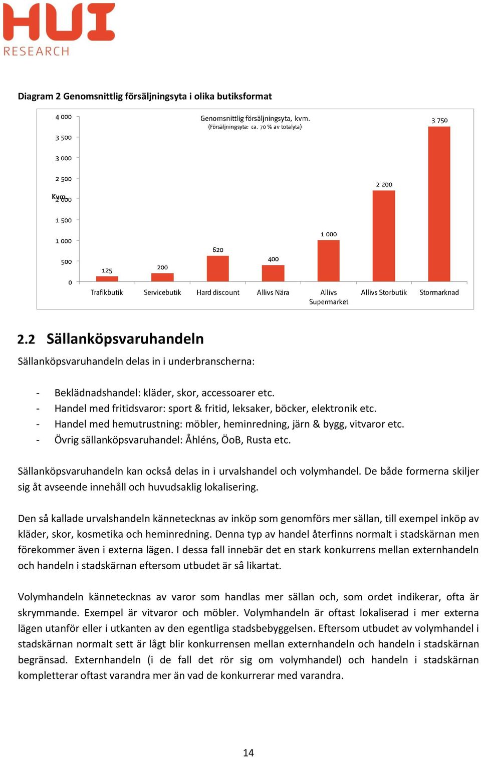 - Övrig sällanköpsvaruhandel: Åhléns, ÖoB, Rusta etc. Sällanköpsvaruhandeln kan också delas in i urvalshandel och volymhandel.