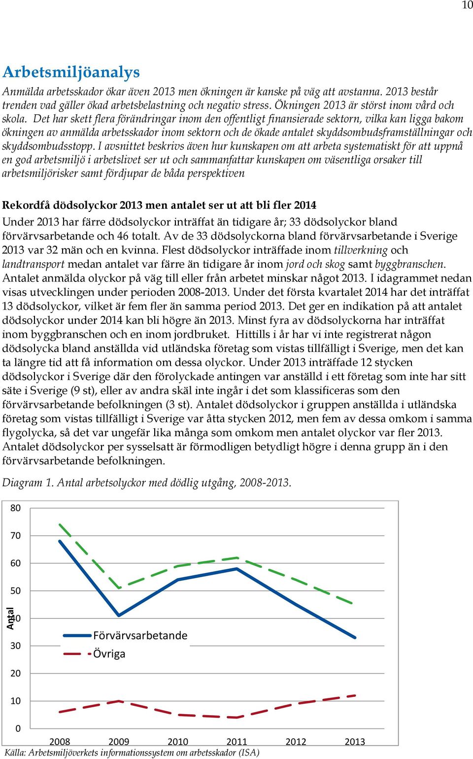 Det har skett flera förändringar inom den offentligt finansierade sektorn, vilka kan ligga bakom ökningen av anmälda arbetsskador inom sektorn och de ökade antalet skyddsombudsframställningar och