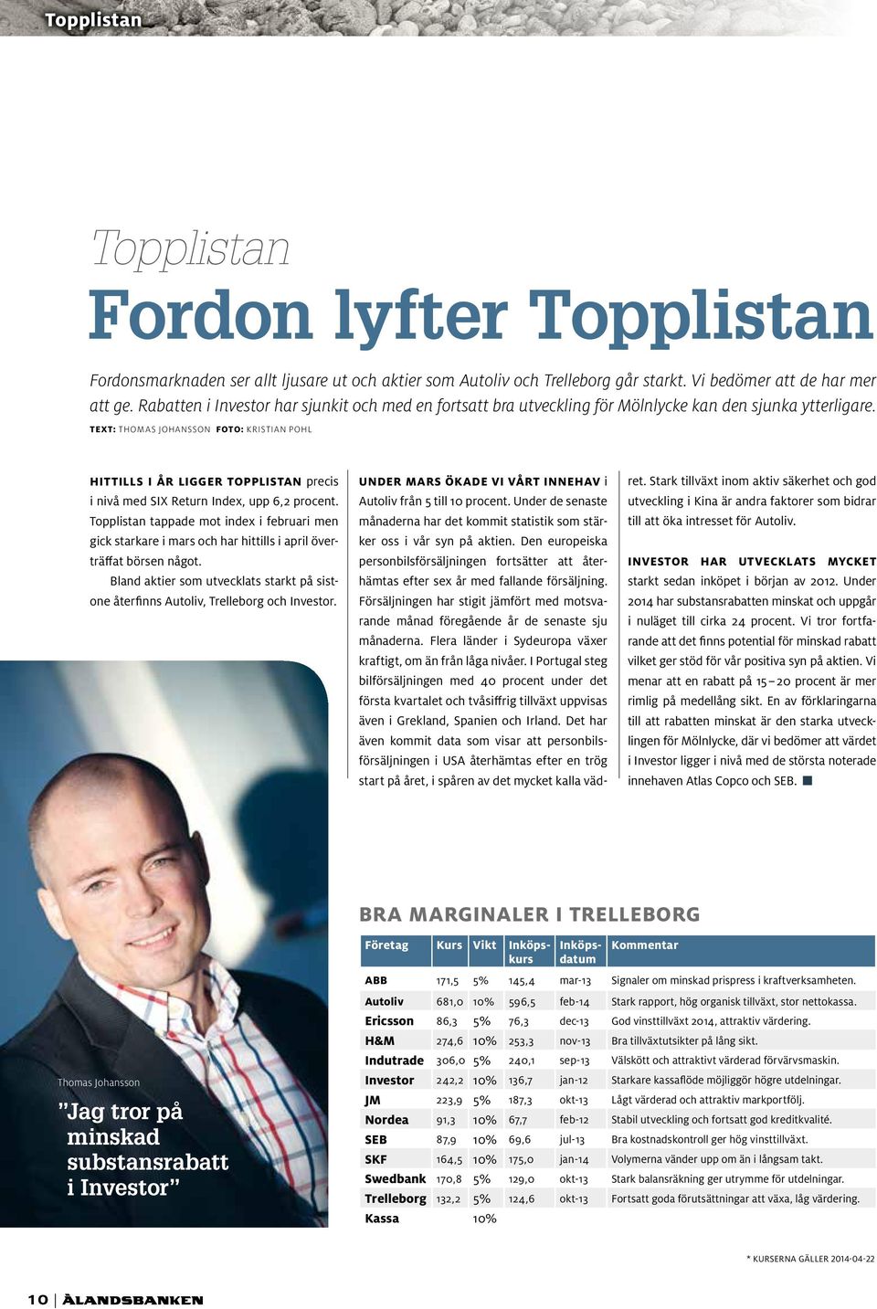 TEXT: THOMAS JOHANSSON FOTO: KRISTIAN POHL HITTILLS I ÅR LIGGER TOPPLISTAN precis i nivå med SIX Return Index, upp 6,2 procent.