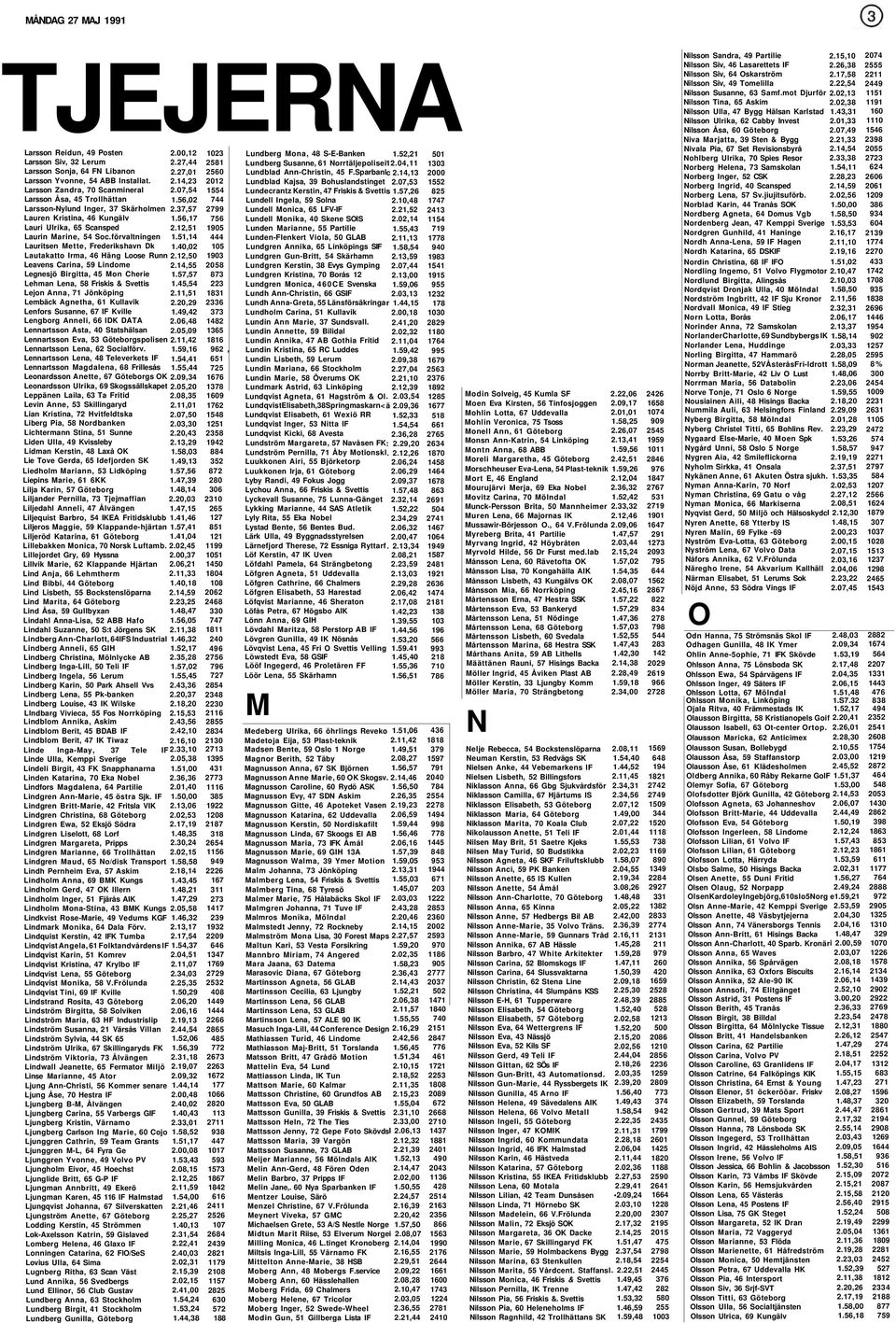 51,14 Lauritsen Mette, Frederikshavn Dk 1.40,02 Lautakatto Irma, 46 Häng Loose Runn 2.12,50 Leavens Carina, 59 Lindome 2.14,55 Legnesjö Birgitta, 45 Mon Cherie 1.