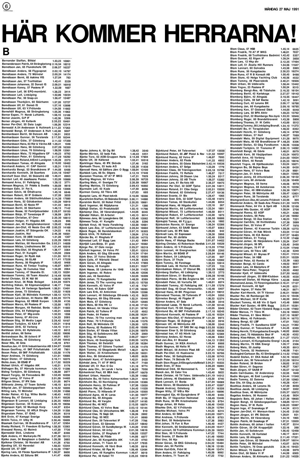 Berndtsson Jan, 57 Trollhättan Berndtsson Johannes, 22 Donsö IS Berndtsson Kenny, 57 Postens IF Berndtsson Leif, 56 EPG-montörkl.