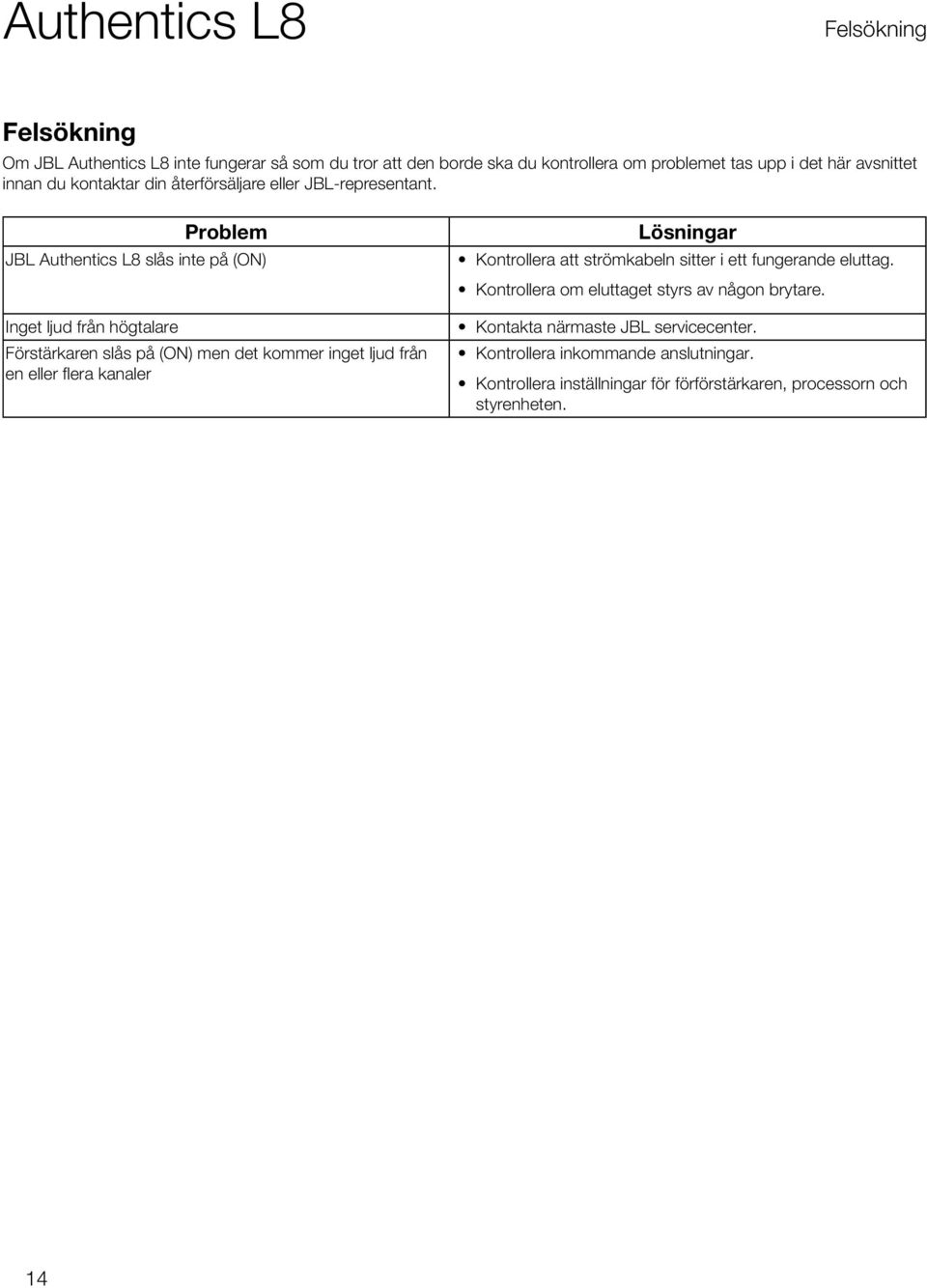 Problem JBL Authentics L8 slås inte på (ON) Inget ljud från högtalare Förstärkaren slås på (ON) men det kommer inget ljud från en eller flera kanaler