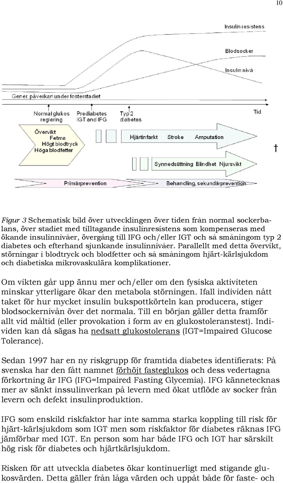 Parallellt med detta övervikt, störningar i blodtryck och blodfetter och så småningom hjärt-kärlsjukdom och diabetiska mikrovaskulära komplikationer.