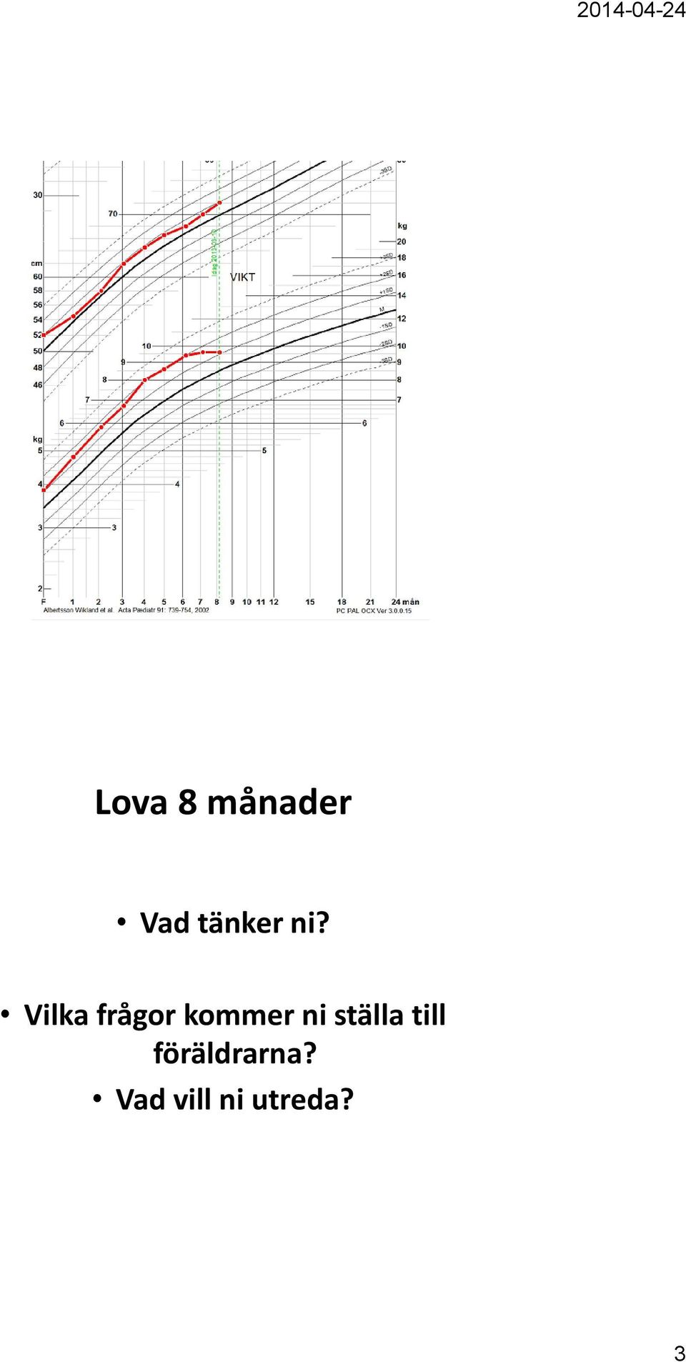 Vilka frågor kommer ni