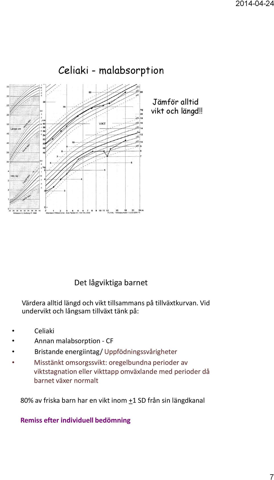 Vid undervikt och långsam tillväxt tänk på: Celiaki Annan malabsorption - CF Bristande energiintag/