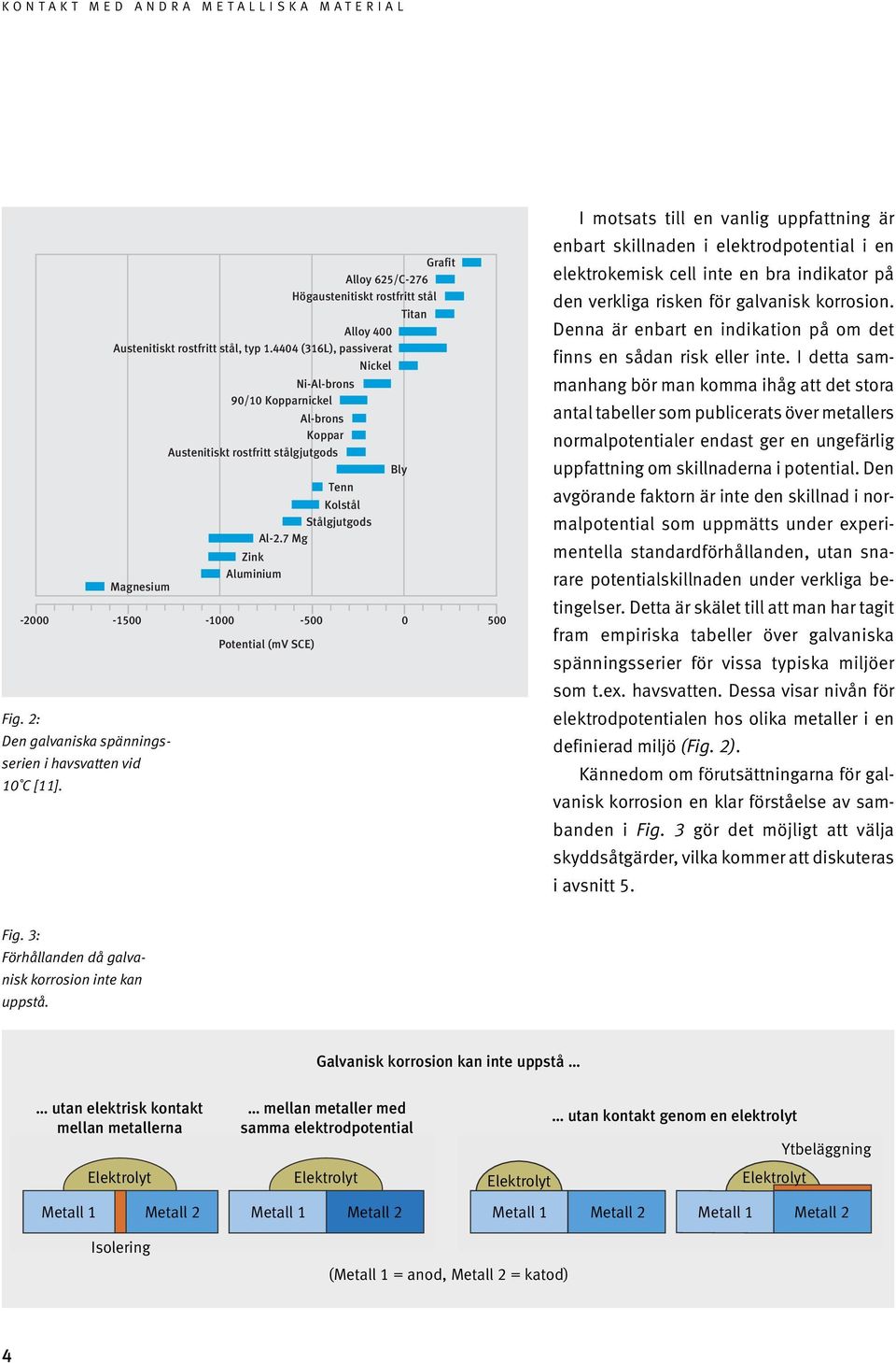 7 Mg Zink Aluminium Magnesium -2000-1500 -1000-500 0 500 Potential (mv SCE) Fig. 2: Den galvaniska spänningsserien i havsvatten vid 10 C [11].