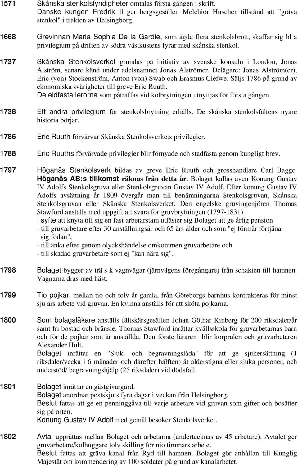 1737 Skånska Stenkolsverket grundas på initiativ av svenske konsuln i London, Jonas Alström, senare känd under adelsnamnet Jonas Alströmer.