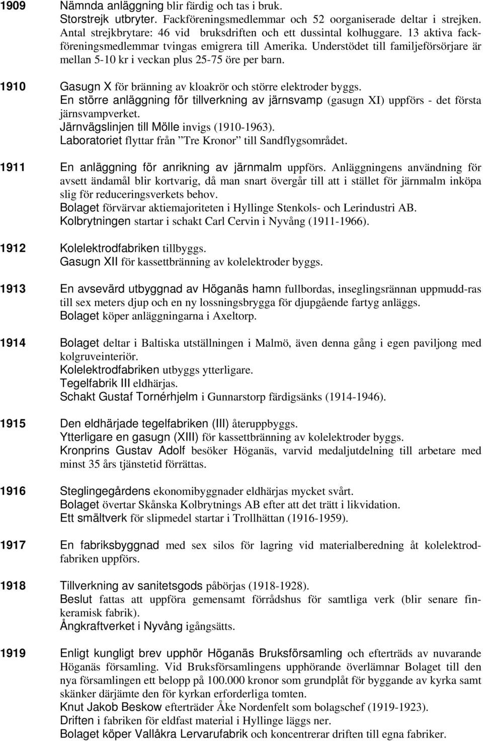 Understödet till familjeförsörjare är mellan 5-10 kr i veckan plus 25-75 öre per barn. 1910 Gasugn X för bränning av kloakrör och större elektroder byggs.