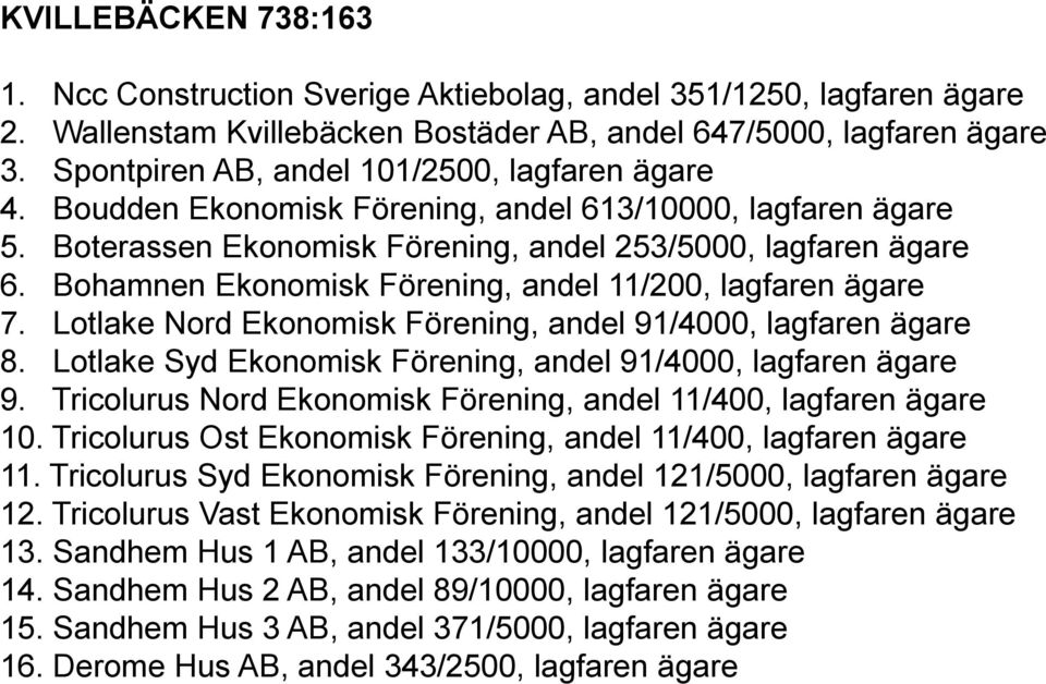 Bohamnen Ekonomisk Förening, andel 11/200, lagfaren ägare 7. Lotlake Nord Ekonomisk Förening, andel 91/4000, lagfaren ägare 8. Lotlake Syd Ekonomisk Förening, andel 91/4000, lagfaren ägare 9.