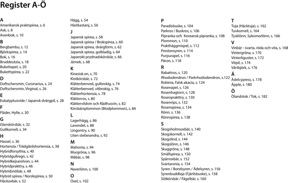 36 Hortensia / Trädgårdshortensia, s. 38 Hybridforsythia, s. 40 Hybridgullregn, s. 42 Hybridkejsarolvon, s. 44 Hybridprakttry, s. 46 Hybridsnöbär, s. 48 Hybrid spirea / Norskspirea, s.