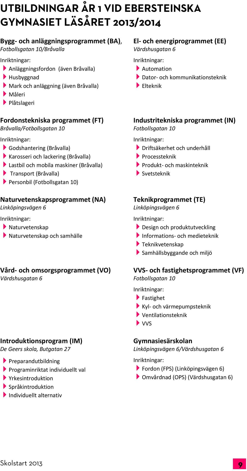 (Bråvalla) Personbil (Fotbollsgatan 10) Naturvetenskapsprogrammet (NA) Linköpingsvägen 6 Naturvetenskap Naturvetenskap och samhälle Vård och omsorgsprogrammet (VO) Värdshusgatan 6