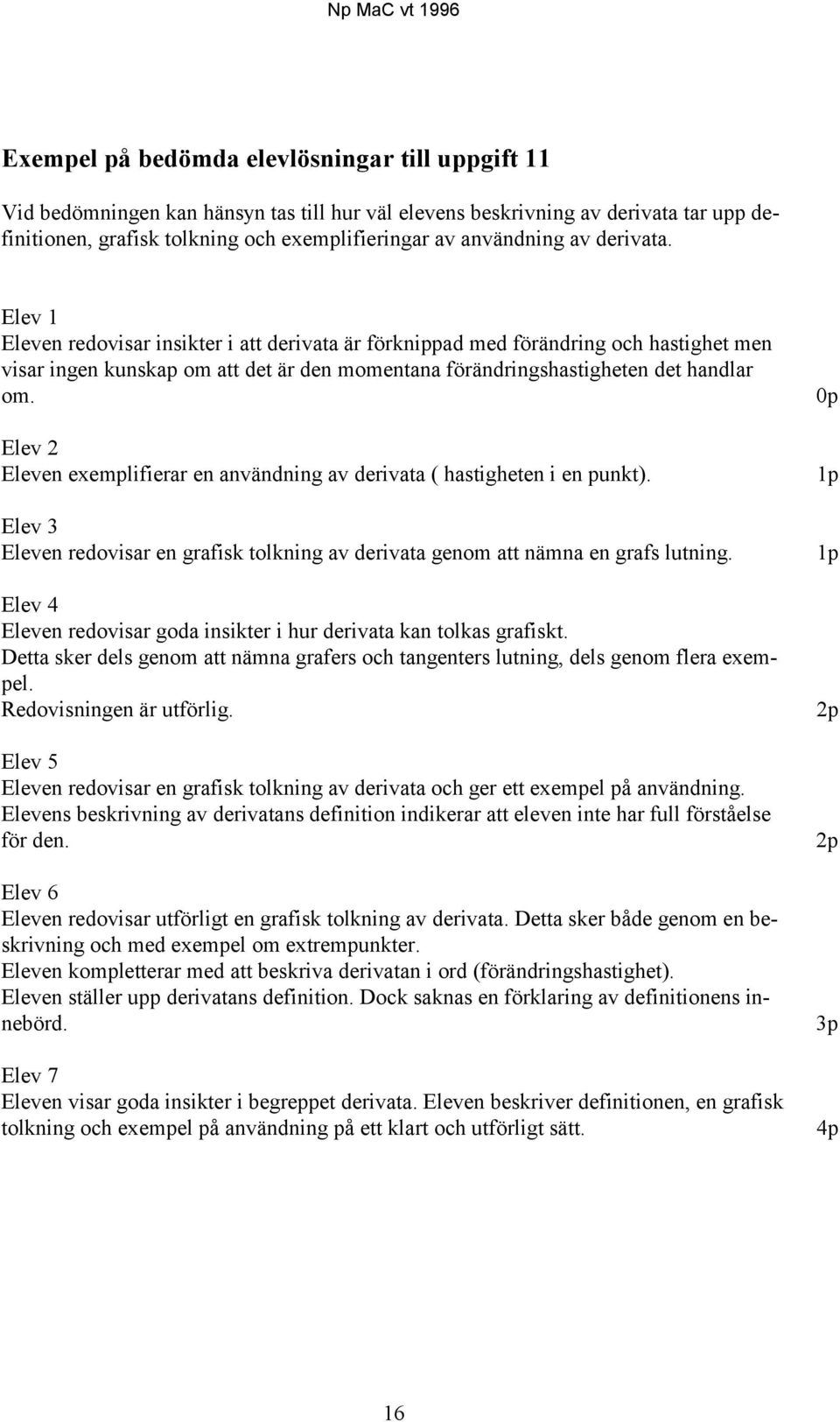 Elev 2 Eleven exemplifierar en användning av derivata ( hastigheten i en punkt). Elev 3 Eleven redovisar en grafisk tolkning av derivata genom att nämna en grafs lutning.