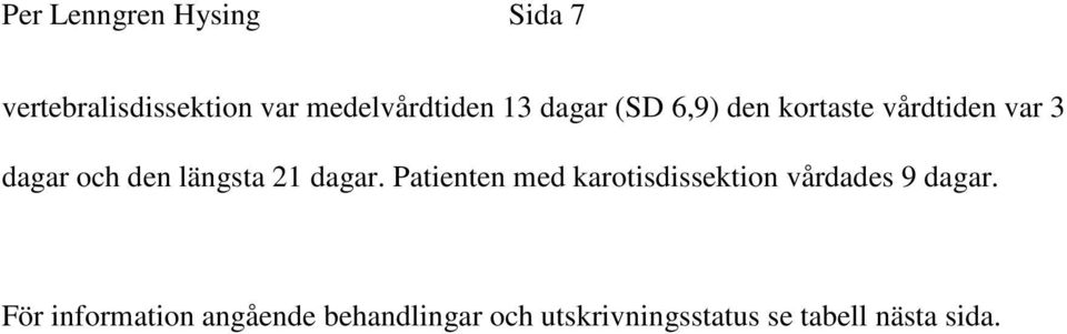 21 dagar. Patienten med karotisdissektion vårdades 9 dagar.