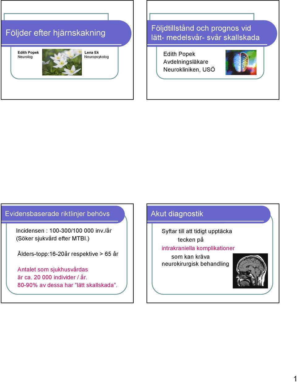 /år (Söker sjukvård efter MTBI.) Ålders-topp:16-20år respektive > 65 år Antalet som sjukhusvårdas är ca. 20 000 individer / år.