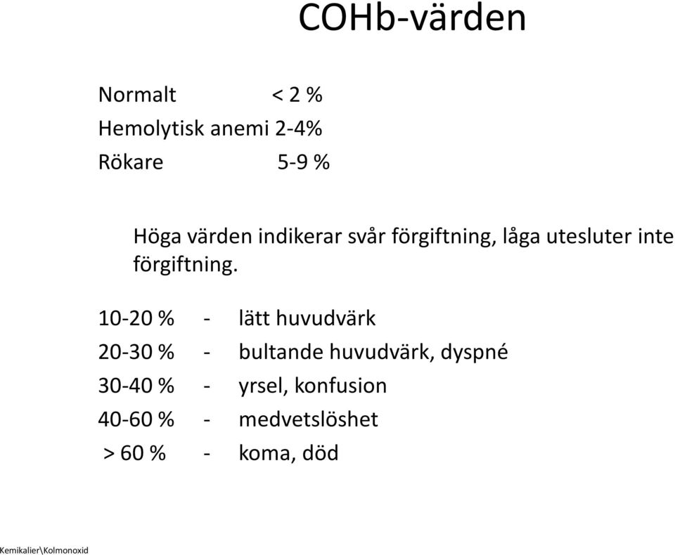 10-20 % - lätt huvudvärk 20-30 % - bultande huvudvärk, dyspné 30-40 % -