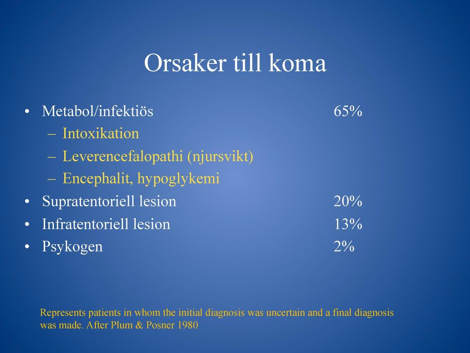 Infratentoriell lesion 13% Psykogen 2% Represents patients in whom the