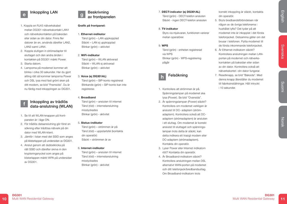 Har du gjort allting rätt så kommer lamporna Power och lysa med fast grönt sken på ditt modem, se bild Framsida. Du är nu färdig med inkopplingen av. Inkoppling av trådlös data-anslutning (WLAN).