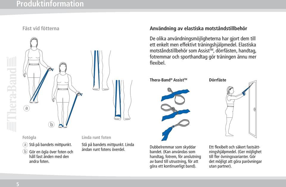 Thera-Band Assist TM Dörrfäste Fotögla Linda runt foten Stå på bandets mittpunkt. Gör en ögla över foten och håll fast änden med den andra foten. Stå på bandets mittpunkt. Linda ändan runt fotens överdel.