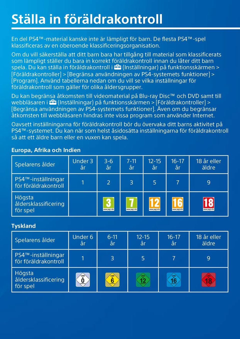 Du kan ställa in föräldrakontroll i (Inställningar) på funktionsskärmen > [Föräldrakontroller] > [Begränsa användningen av PS4-systemets funktioner] > [Program].