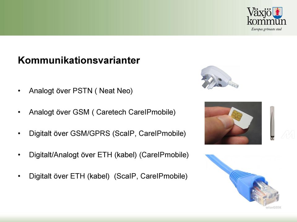 GSM/GPRS (ScaIP, CareIPmobile) Digitalt/Analogt över ETH