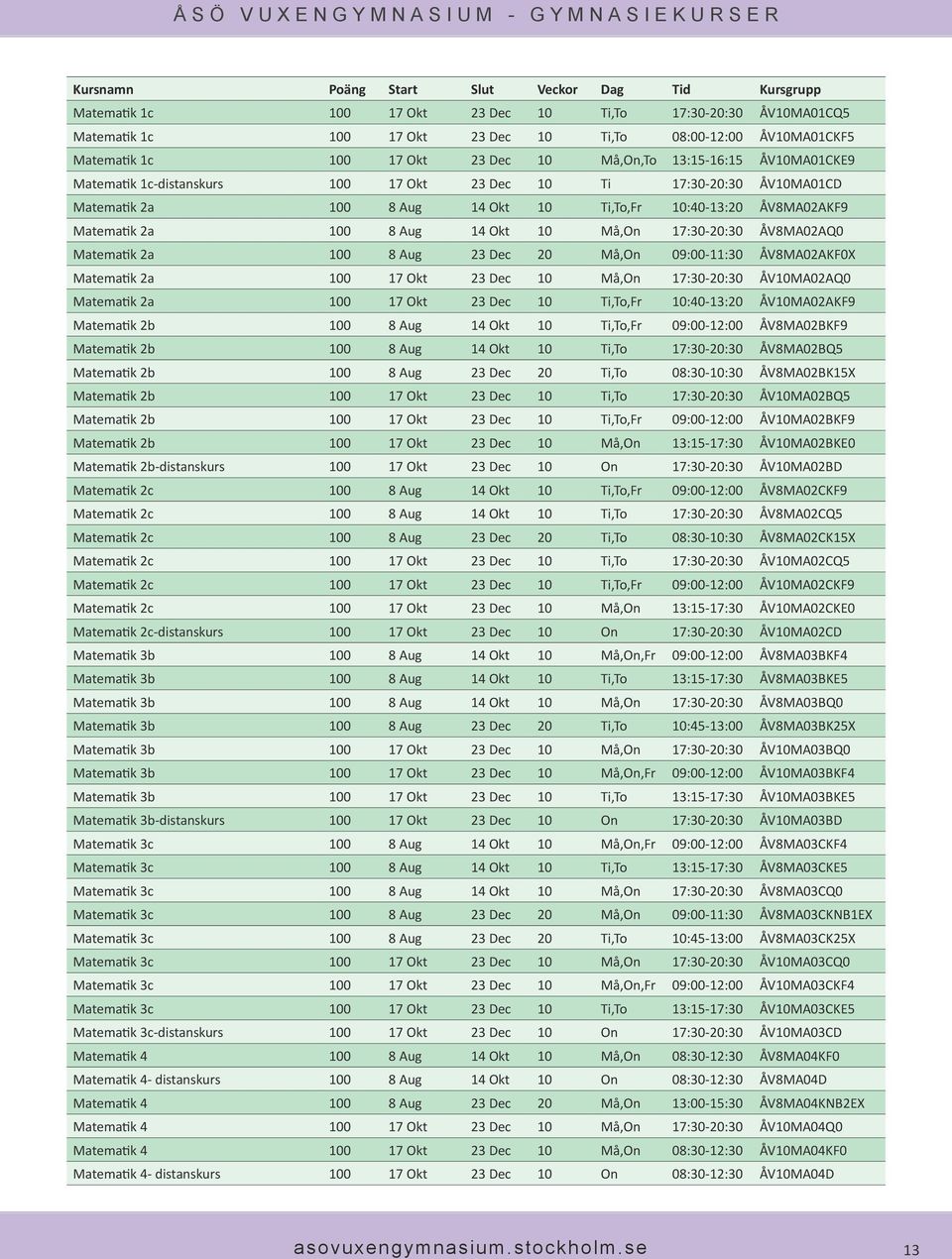 Okt 10 Må,On 17:30-20:30 ÅV8MA02AQ0 Matematik 2a 100 8 Aug 23 Dec 20 Må,On 09:00-11:30 ÅV8MA02AKF0X Matematik 2a 100 17 Okt 23 Dec 10 Må,On 17:30-20:30 ÅV10MA02AQ0 Matematik 2a 100 17 Okt 23 Dec 10