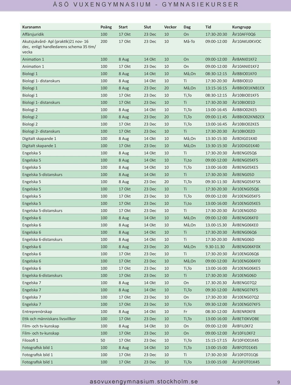 08:30-12:15 ÅV8BIO01KF0 Biologi 1- distanskurs 100 8 Aug 14 Okt 10 Ti 17:30-20:30 ÅV8BIO01D Biologi 1 100 8 Aug 23 Dec 20 Må,On 13:15-16:15 ÅV8BIO01KNB1EX Biologi 1 100 17 Okt 23 Dec 10 Ti,To