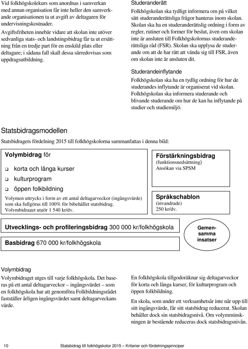 särredovisas som uppdragsutbildning. Studeranderätt Folkhögskolan ska tydligt informera om på vilket sätt studeranderättsliga frågor hanteras inom skolan.