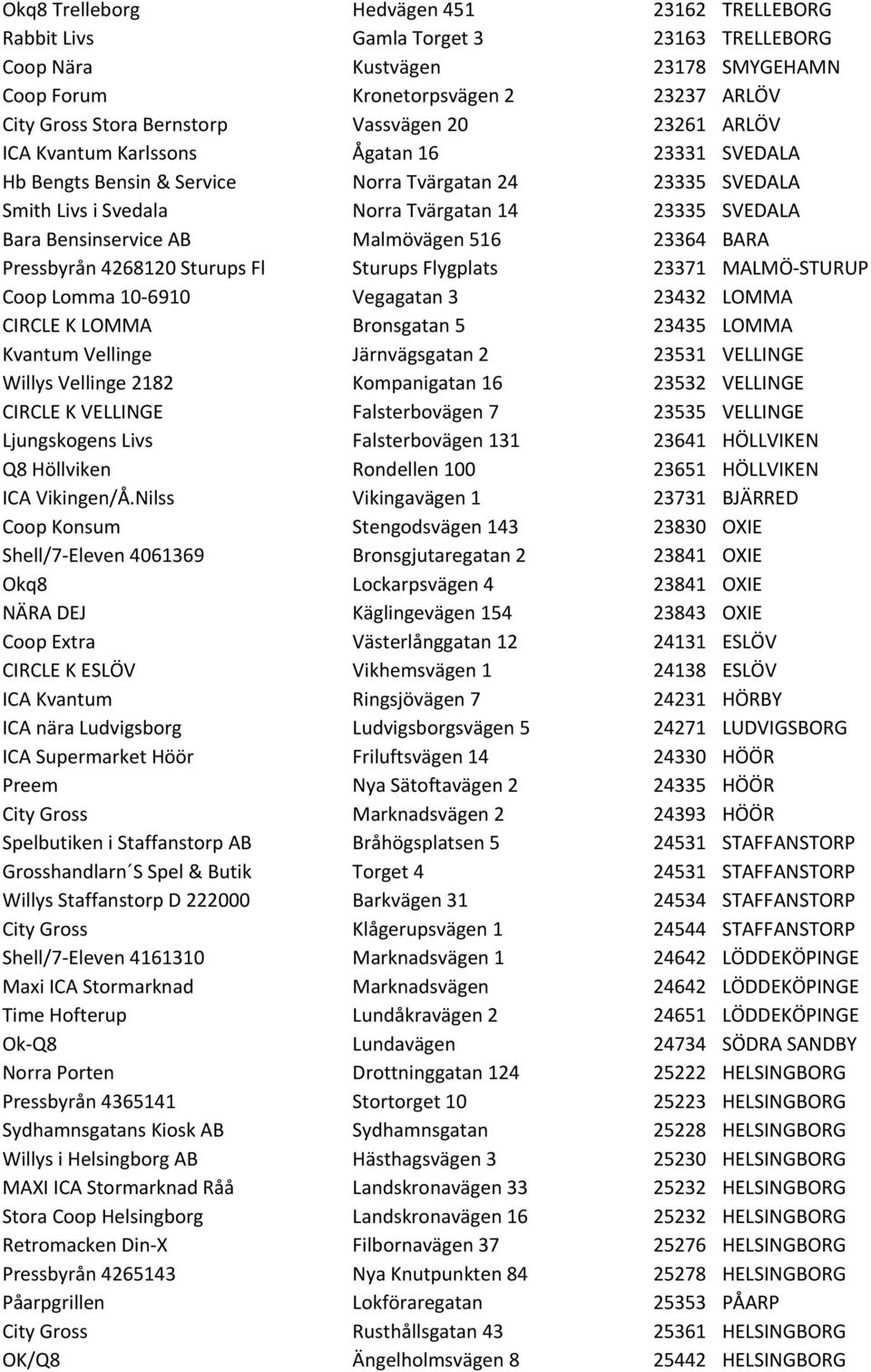 Bensinservice AB Malmövägen 516 23364 BARA Pressbyrån 4268120 Sturups Fl Sturups Flygplats 23371 MALMÖ- STURUP Coop Lomma 10-6910 Vegagatan 3 23432 LOMMA CIRCLE K LOMMA Bronsgatan 5 23435 LOMMA