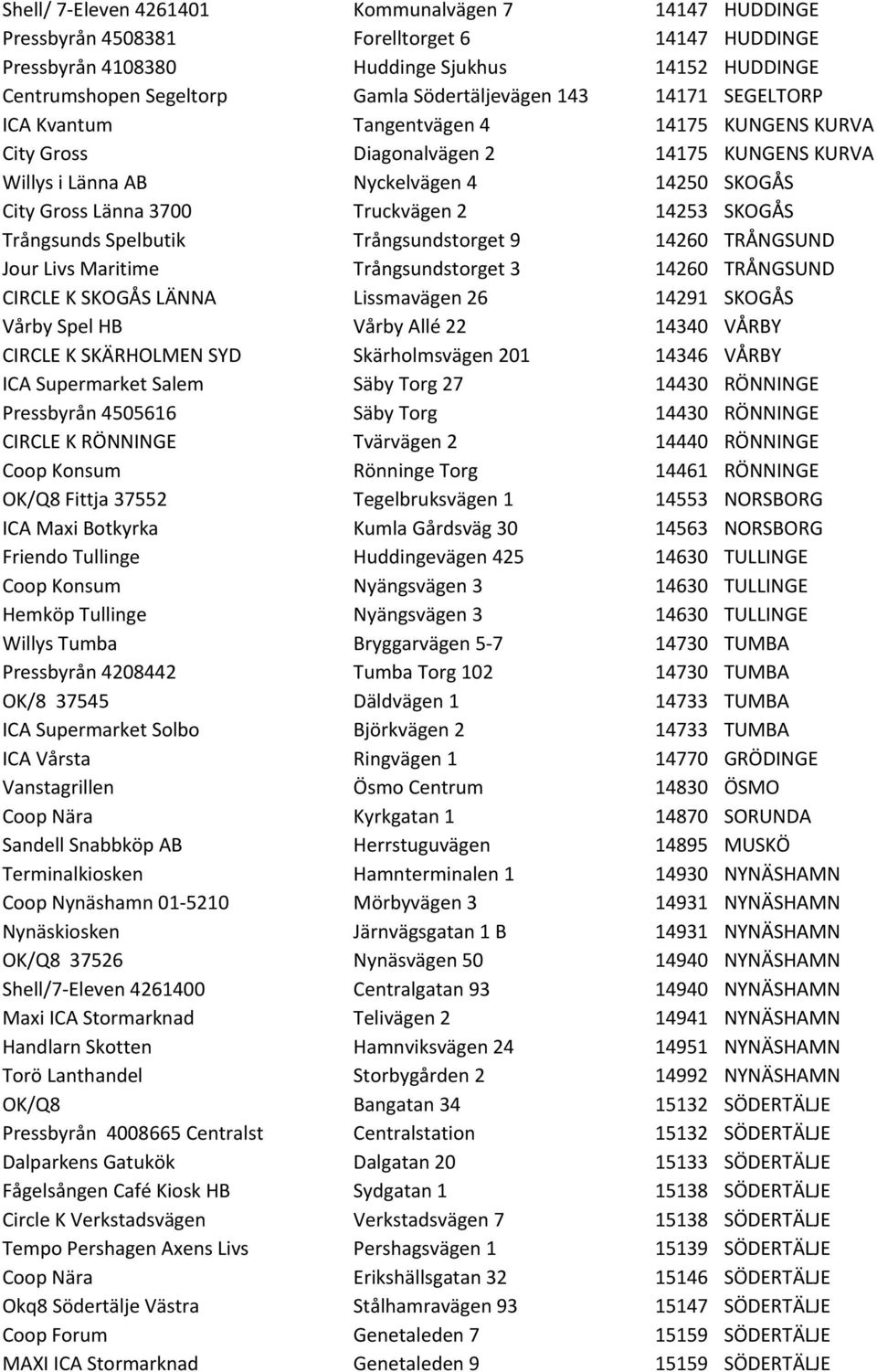 Truckvägen 2 14253 SKOGÅS Trångsunds Spelbutik Trångsundstorget 9 14260 TRÅNGSUND Jour Livs Maritime Trångsundstorget 3 14260 TRÅNGSUND CIRCLE K SKOGÅS LÄNNA Lissmavägen 26 14291 SKOGÅS Vårby Spel HB