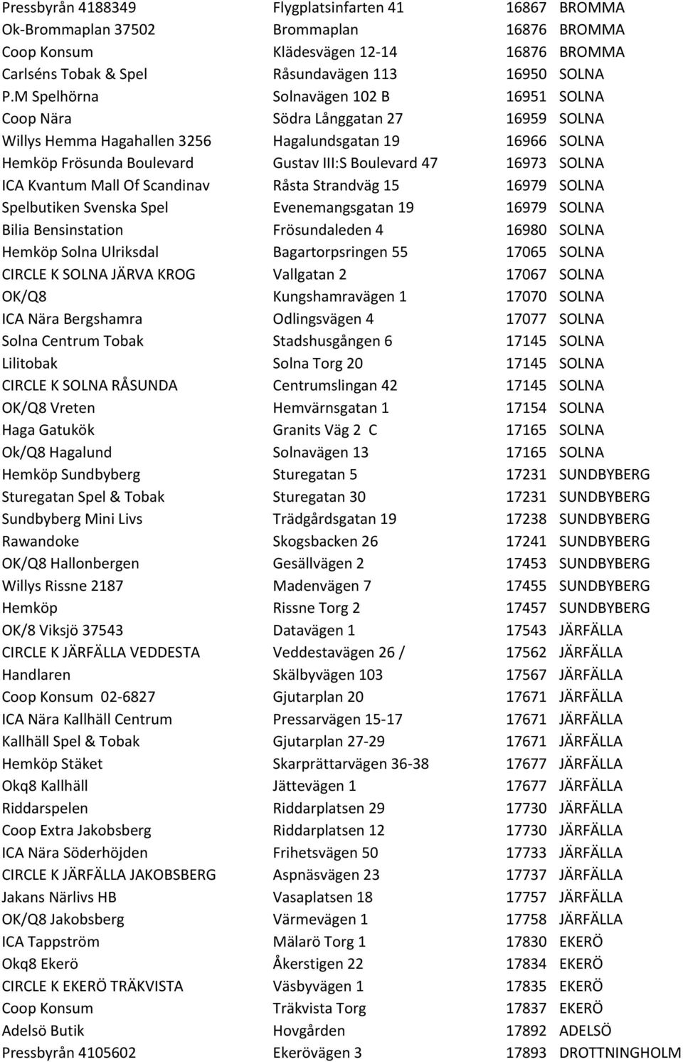 SOLNA ICA Kvantum Mall Of Scandinav Råsta Strandväg 15 16979 SOLNA Spelbutiken Svenska Spel Evenemangsgatan 19 16979 SOLNA Bilia Bensinstation Frösundaleden 4 16980 SOLNA Hemköp Solna Ulriksdal