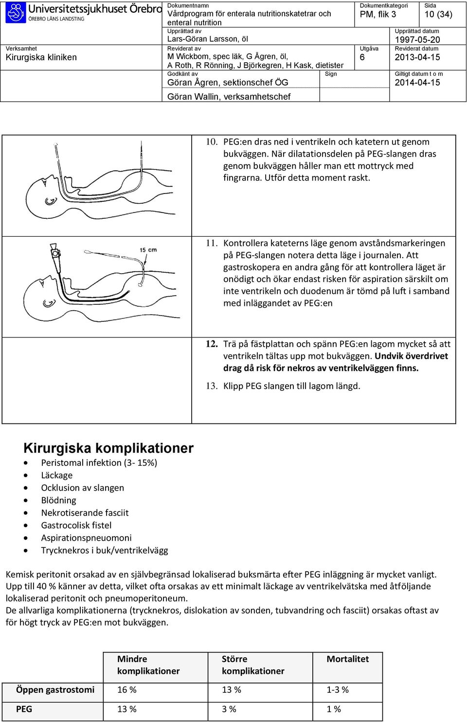 Att gastroskopera en andra gång för att kontrollera läget är onödigt och ökar endast risken för aspiration särskilt om inte ventrikeln och duodenum är tömd på luft i samband med inläggandet av PEG:en