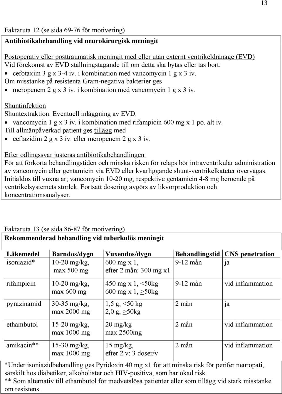 Om misstanke på resistenta Gram-negativa bakterier ges meropenem 2 g x 3 iv. i kombination med vancomycin 1 g x 3 iv. Shuntinfektion Shuntextraktion. Eventuell inläggning av EVD.