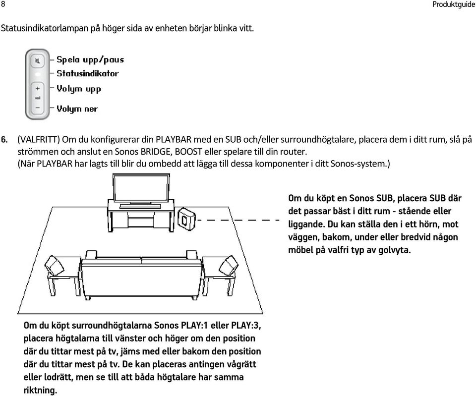 (När PLAYBAR har lagts till blir du ombedd att lägga till dessa komponenter i ditt Sonos system.) Om du köpt en Sonos SUB, placera SUB där det passar bäst i ditt rum - stående eller liggande.