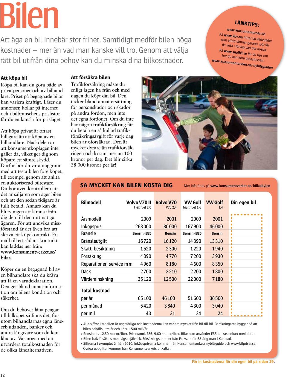 www.konsumentverket.se/nybilsguiden Att köpa bil Köpa bil kan du göra både av privatpersoner och av bilhandlare. Priset på begagnade bilar kan variera kraftigt.