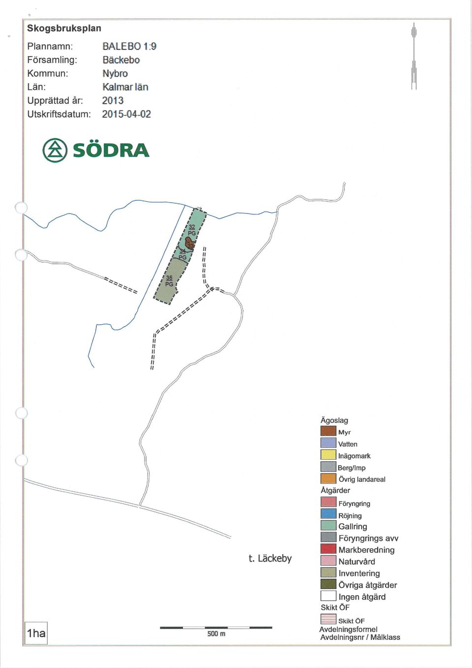 motsvarar 200 meter i