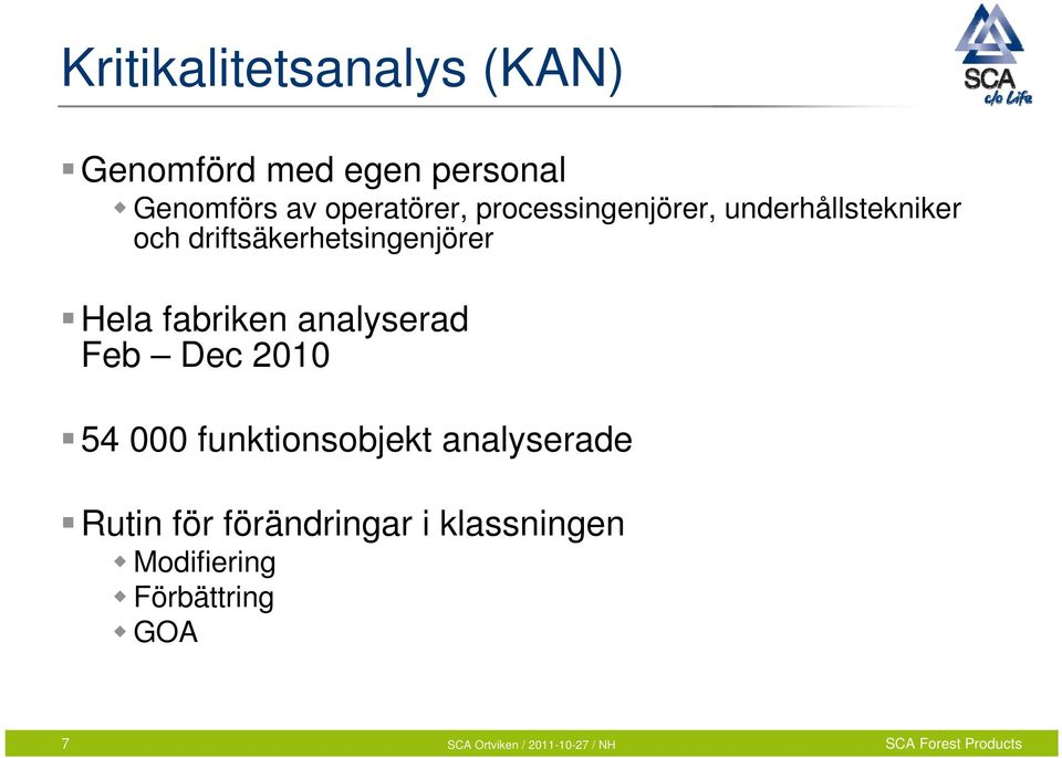 driftsäkerhetsingenjörer Hela fabriken analyserad Feb Dec 2010 54 000