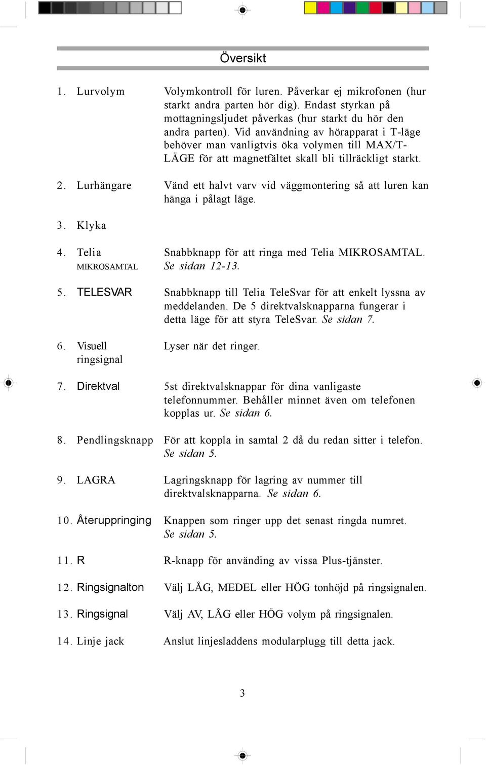 Lurhängare Vänd ett halvt varv vid väggmontering så att luren kan hänga i pålagt läge. 3. Klyka 4. Telia Snabbknapp för att ringa med Telia MIKROSAMTAL. MIKROSAMTAL Se sidan 12-13. 5.