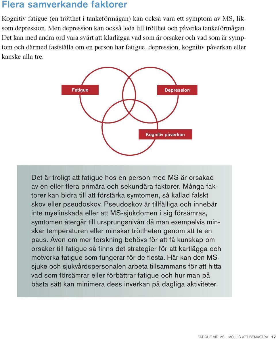 Fatigue Depression Kognitiv påverkan Det är troligt att fatigue hos en person med MS är orsakad av en eller flera primära och sekundära faktorer.